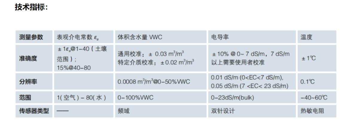 5TE電導(dǎo)率.png